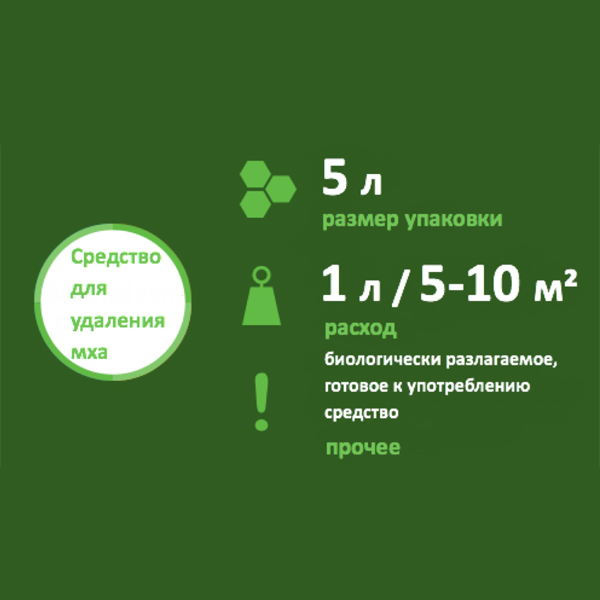 Средство для удаления мха Kerabit Bio Plus 5л