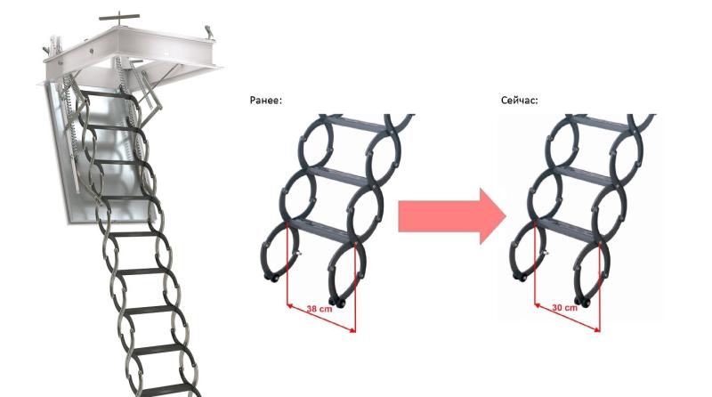 Изменение ширины лестничного марша у чердачной лестницы Fakro LST