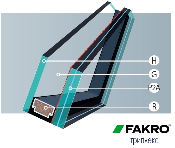 Количество стекол 1. FTP- V 2 стеклопакет триплекс мансардное окно. Мансардное окно FTP-V l3/p2. Стеклопакет однокамерный триплекс 500х875. Стеклопакет однокамерный триплекс 1355х1135.
