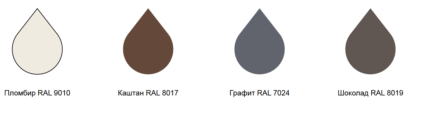 Цветовая палитра металлической водосточной системы Деке