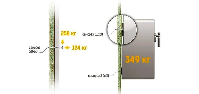 Строительная плита Quick Deck Professional преимущества