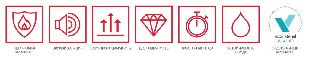 Утеплитель Роквул Акустик Баттс ультратонкий преимущества Утеплитель Роквул Акустик Баттс ультратонкий преимущества