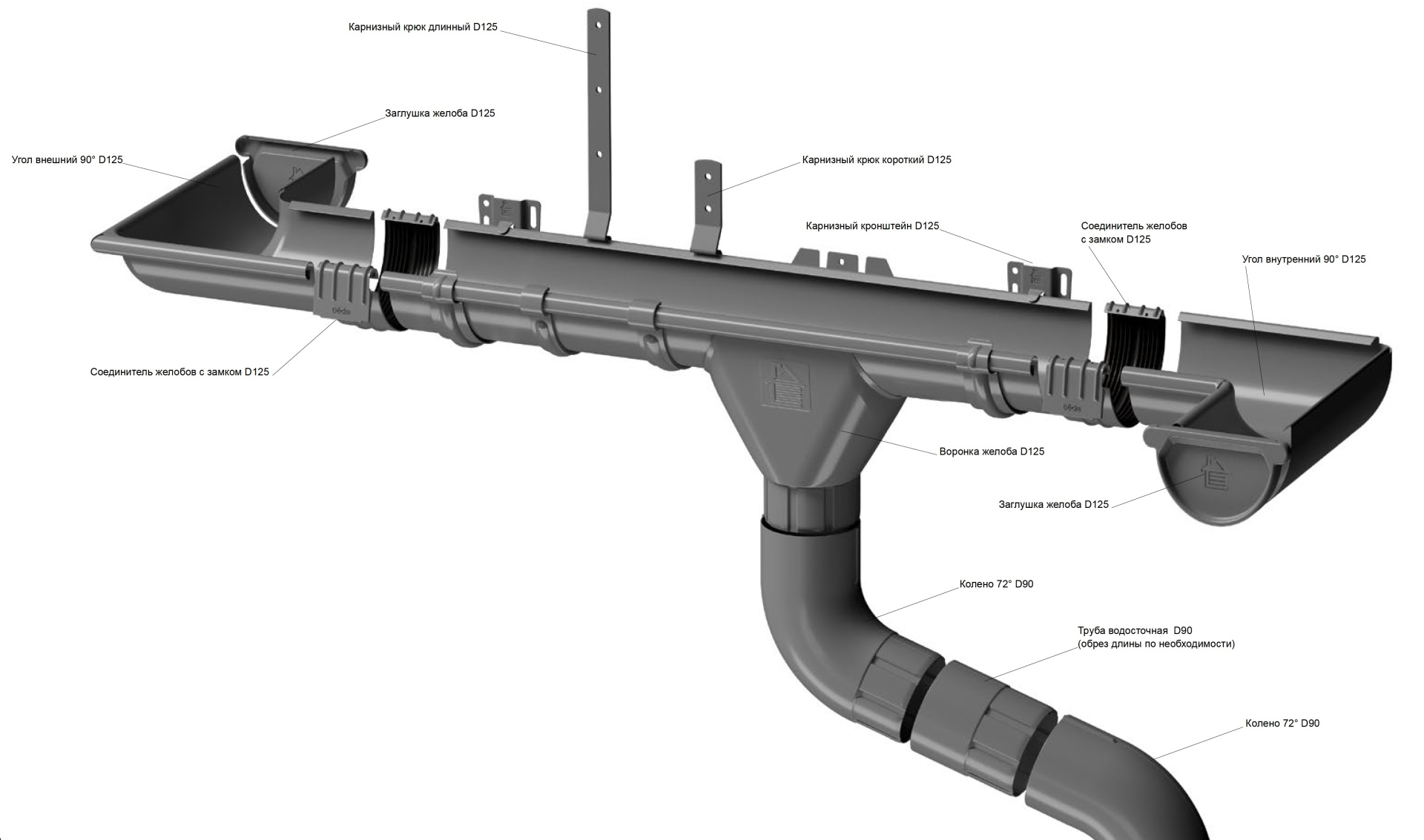 Элементы металлической водосточной системы Docke STAL