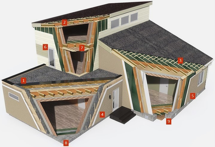 Продукция Изоплат область применения