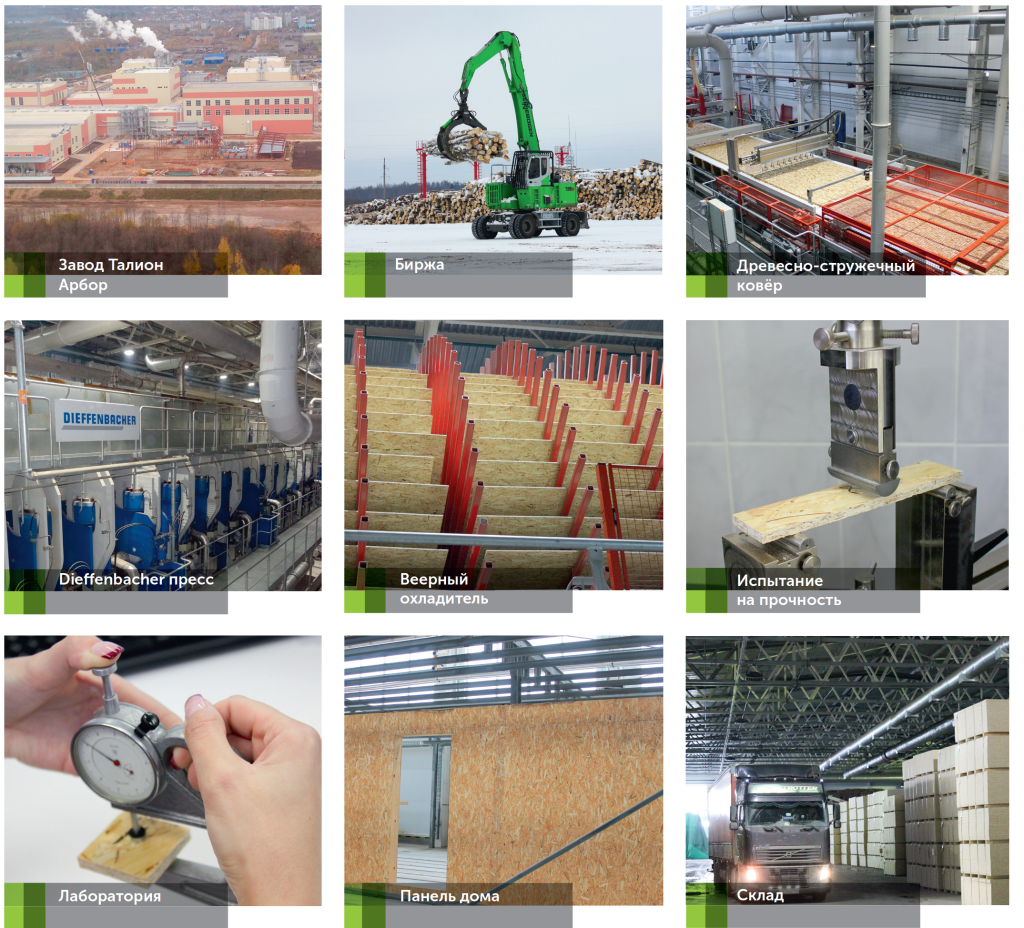 Ultralam производство Ultralam производство