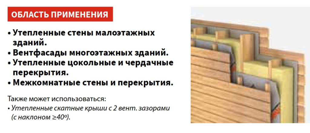 Влаго- ветрозащитная пленка Ондутис A100 Smart