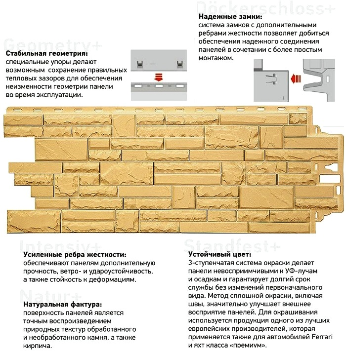 Фасадная панель Docke строение Фасадная панель Docke строение