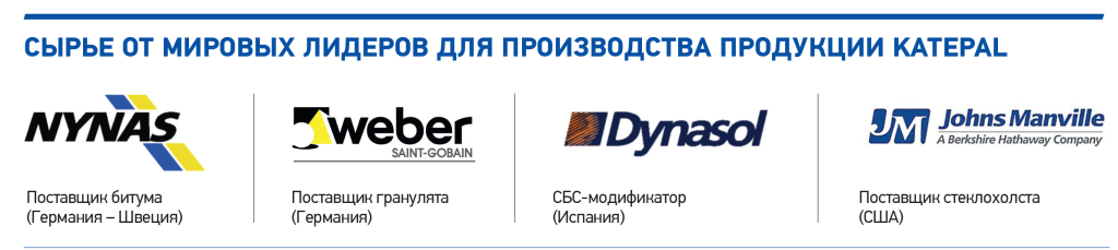 Мягкая кровля Katepal 2.png