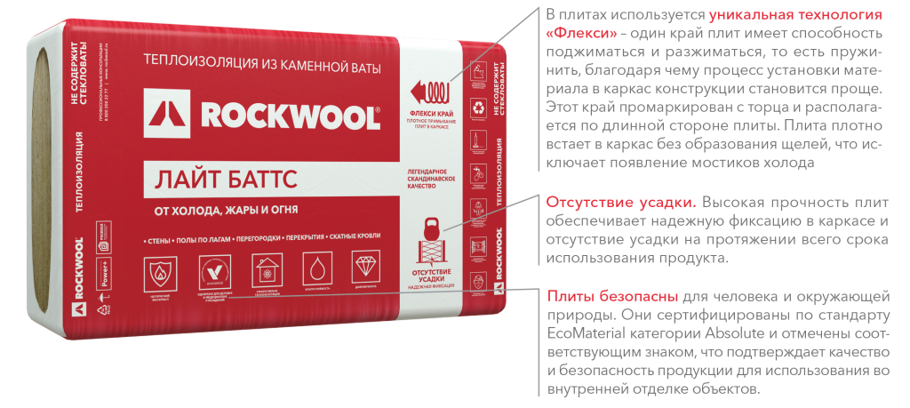 Утеплитель Роквул Лайт Баттс преимущества Утеплитель Роквул Лайт Баттс преимущества