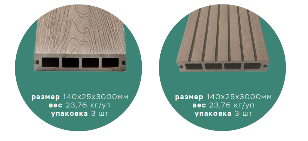 Террасная доска CM Decking Robust размеры Террасная доска CM Decking Robust размеры
