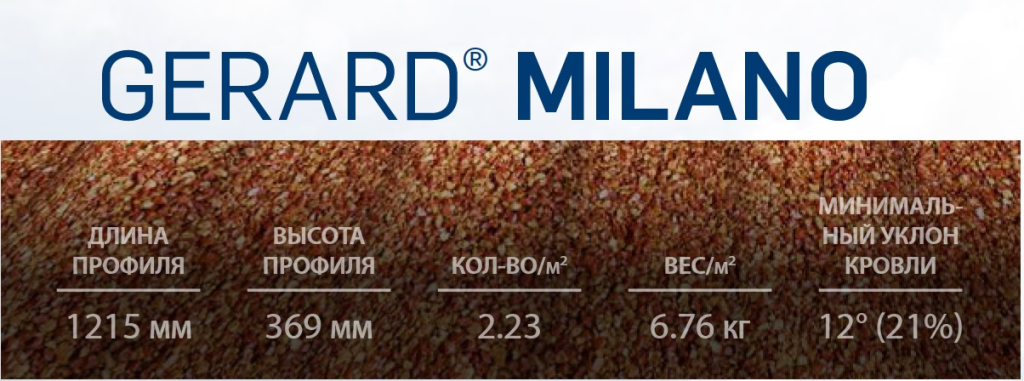 Композитная черепица Gerard Milano размеры Milano1.png