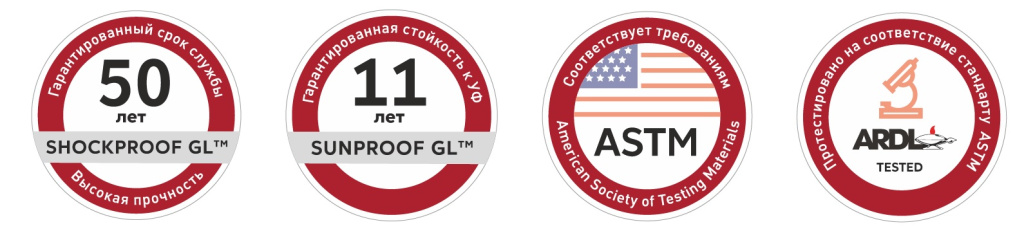 Виниловый сайдинг Гранд Лайн преимущества Виниловый сайдинг Гранд Лайн преимущества