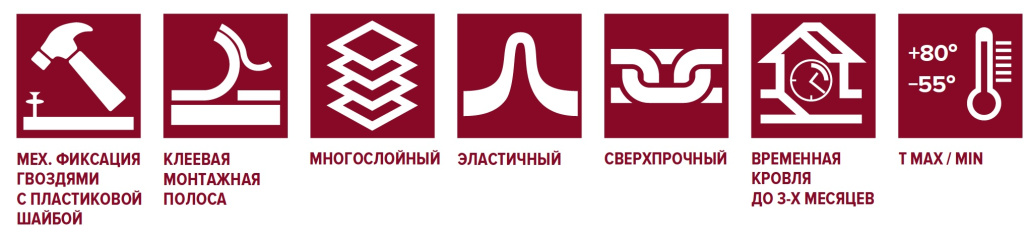 Подкладочный ковер Технониколь Альфа Anderep преимущества Anderep Альфа1.jpg