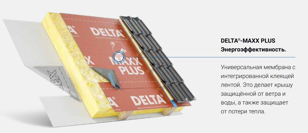 Диффузионная мембрана Delta Maxx Plus 3.png