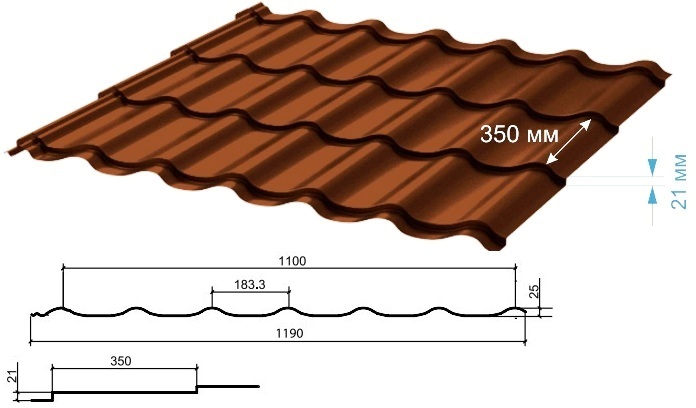 Металл Профиль Ламонтерра X размеры