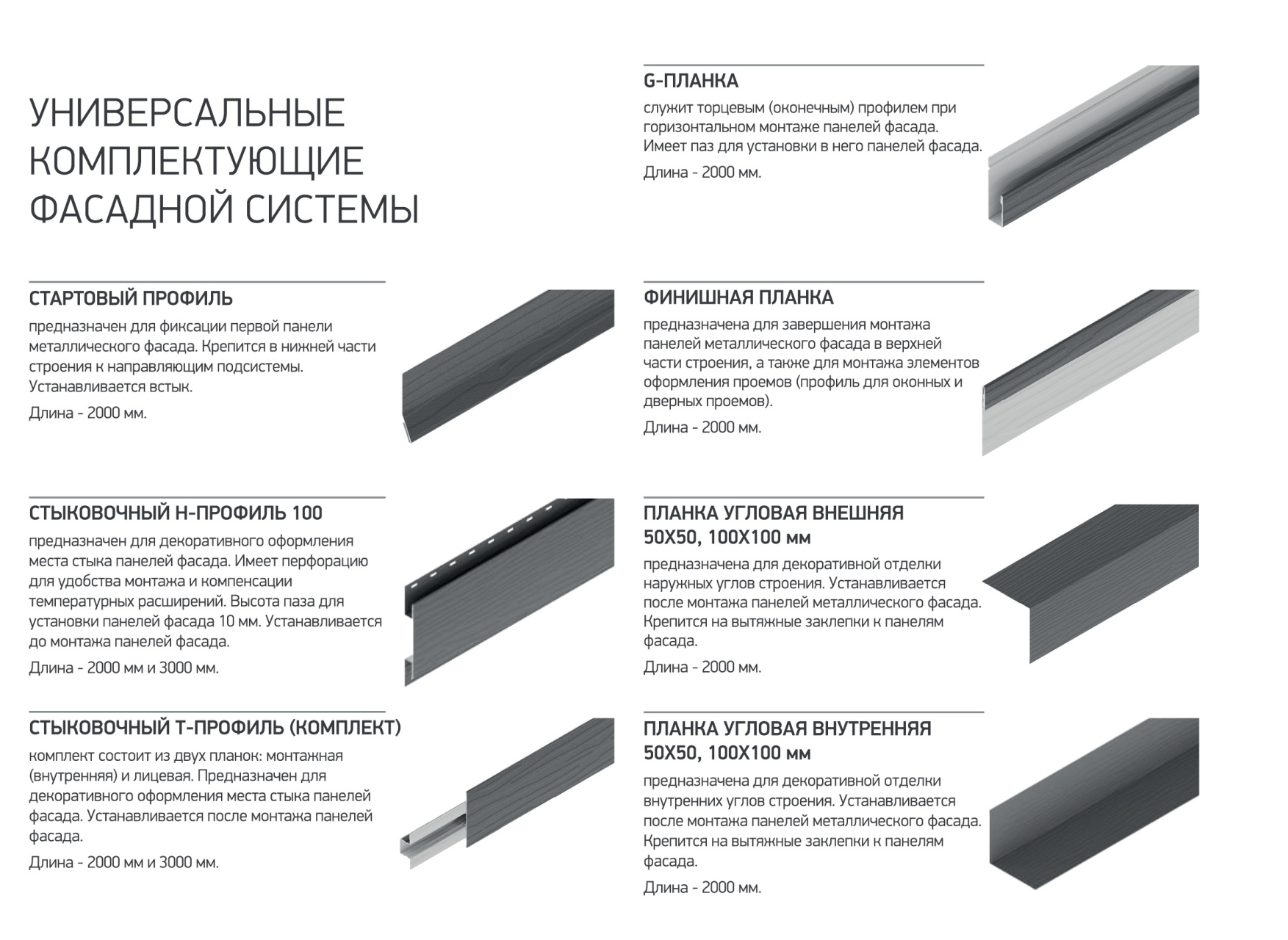 Металлический сайдинг Аквасистем список комплектующих