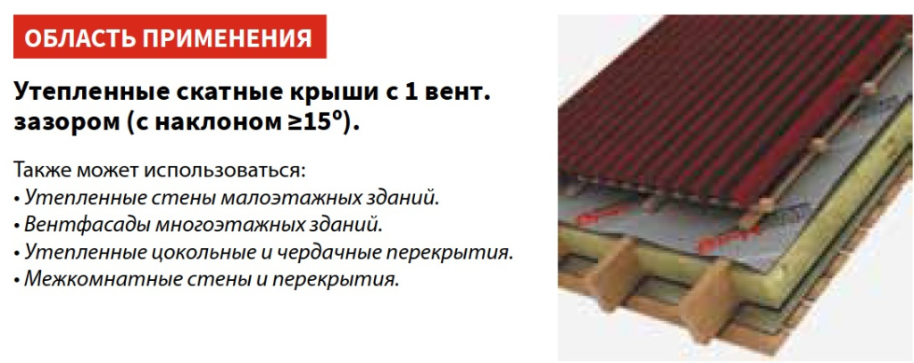 Супердиффузионная мембрана Ондутис Smart AM монтаж