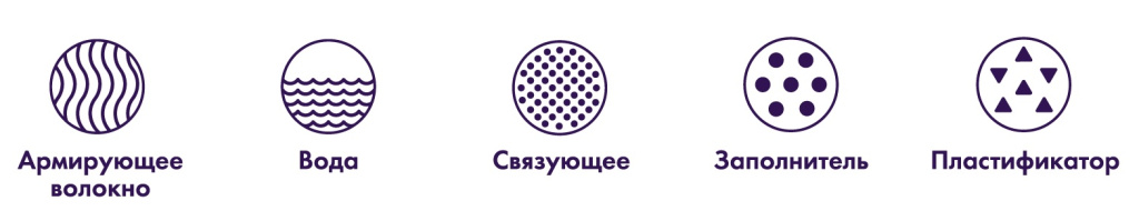 Фиброцементный сайдинг Decover преимущества