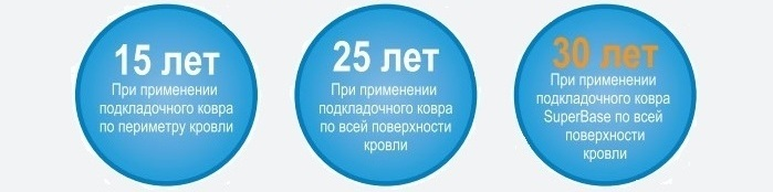 Мягкая кровля Katepal гарантия garantiya_katepal.png
