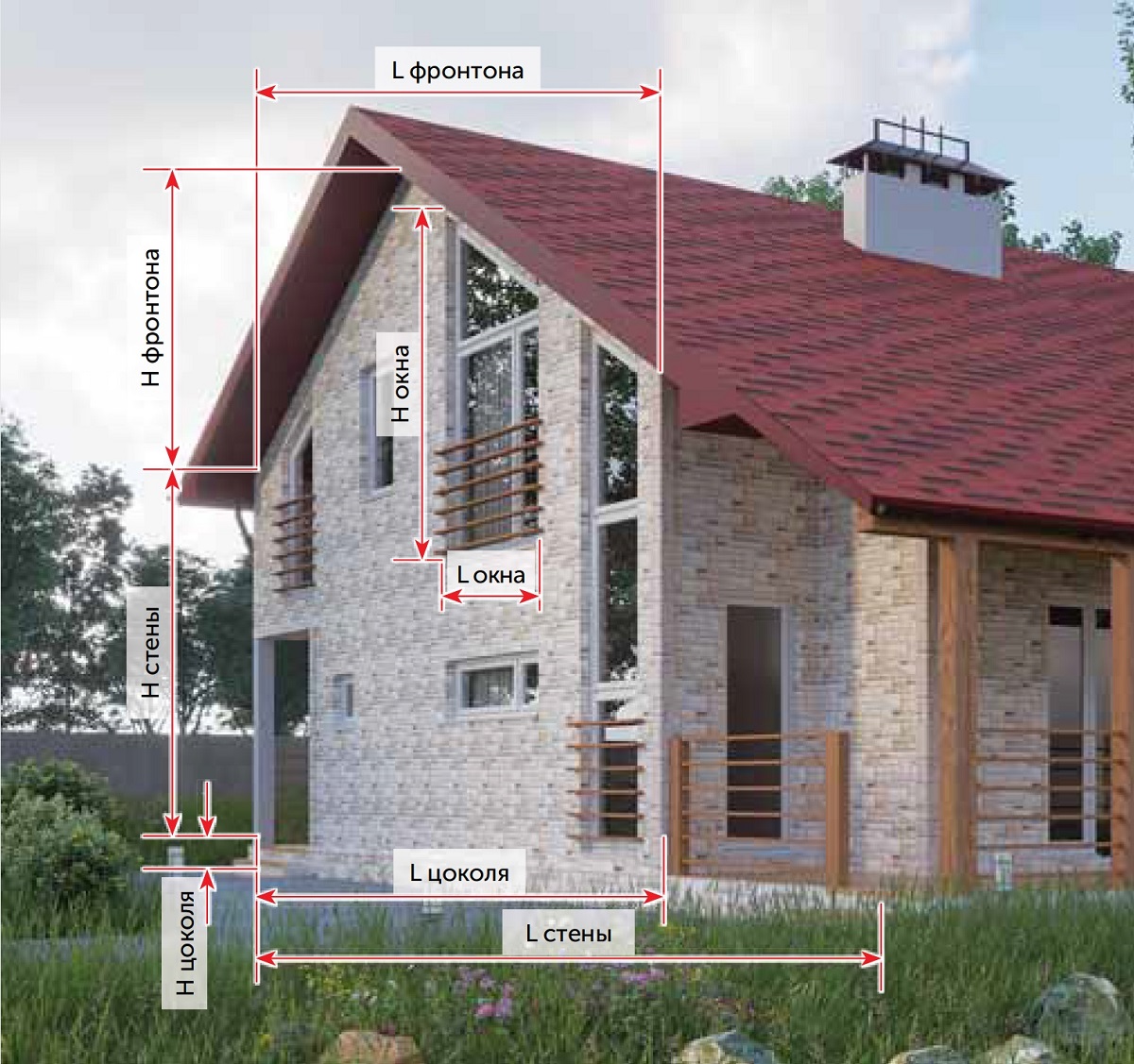 Расчет фасадных панелей Альта Профиль