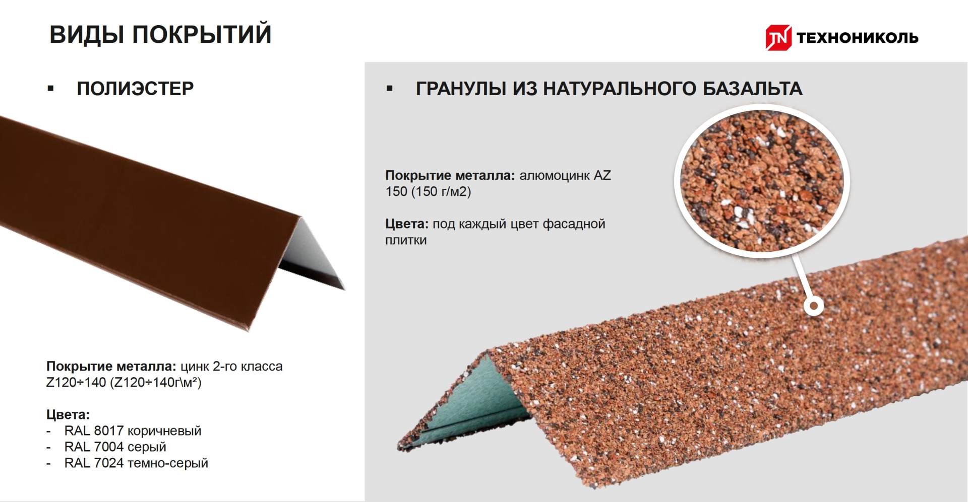 Аксессуары к фасадной плитке Технониколь Hauberk покрытия