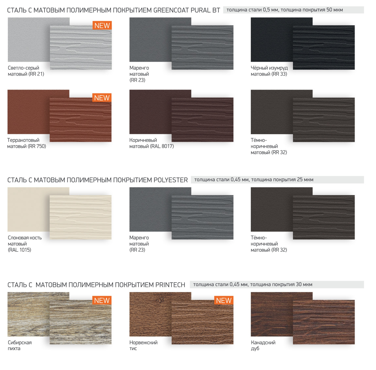 Металлический сайдинг Aquasystem Матовые цвета Металлический сайдинг Aquasystem Матовые цвета