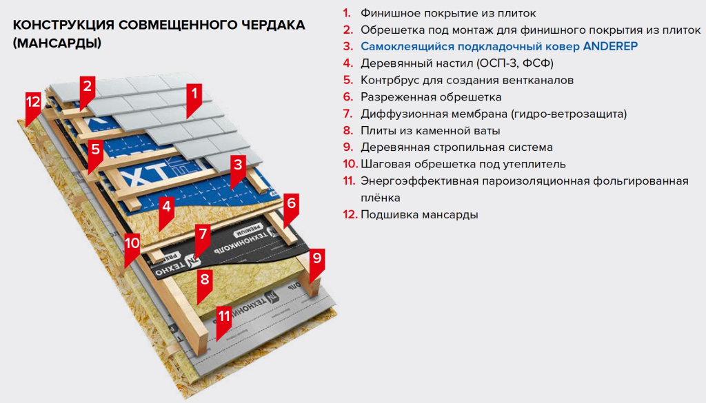 Штучная кровля2.jpg