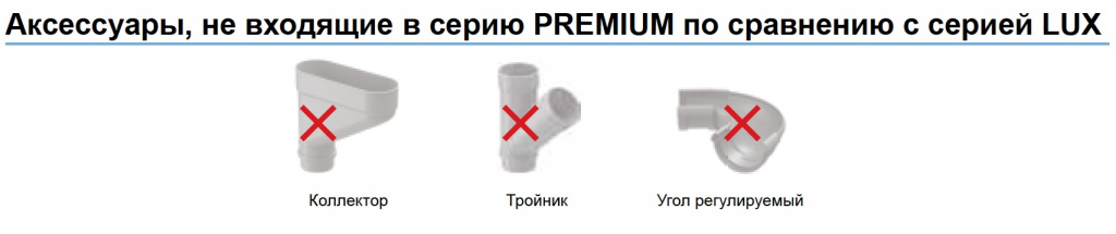 Водосточная система Деке Премиум 1.jpg