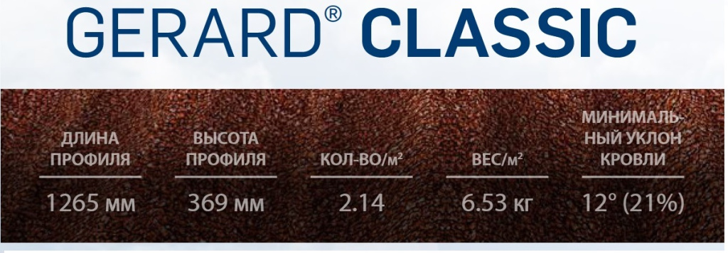 Композитная черепица Gerard Classic размеры Classic.jpg