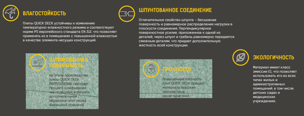 Строительная плита Quick Deck Professional преимущества