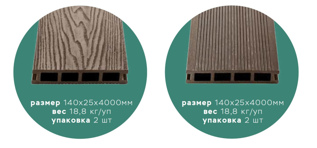 Террасная доска CM Decking Vintage размеры