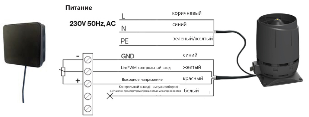 Схема подключения вентилятора vilpe