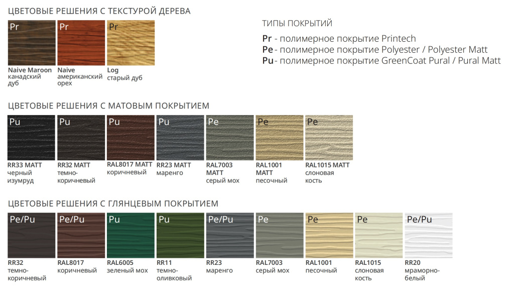 Металлический сайдинг Aquasystem ассортимент Металлический сайдинг Aquasystem ассортимент