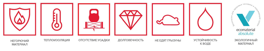 Утеплитель Роквул Каркас Баттс преимущества Утеплитель Роквул Каркас Баттс преимущества