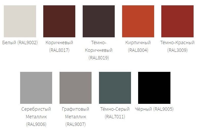 Металлическая водосточная система CM Vattern цвета