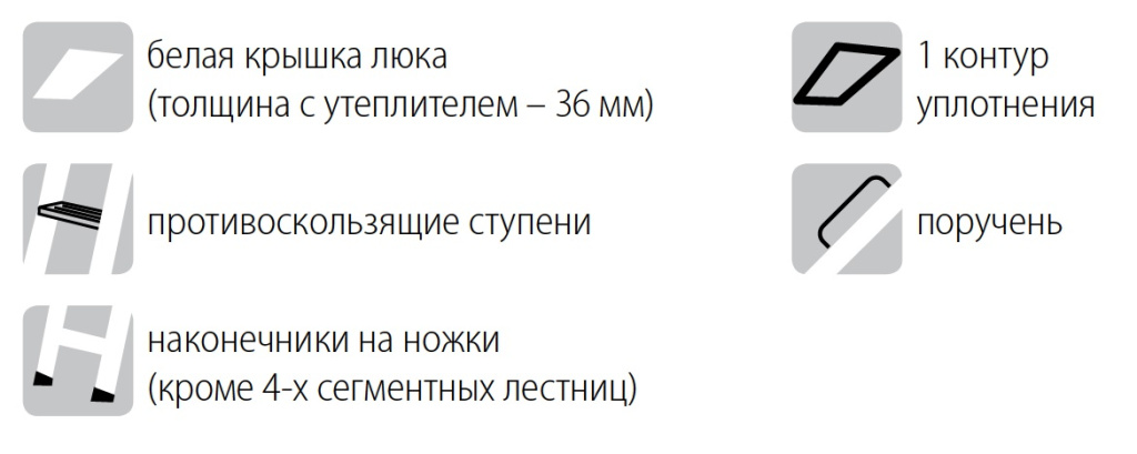 Чердачная лестница Fakro LWK преимущества