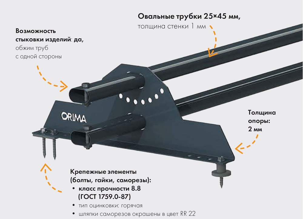 Преимущества снегозадержателей Orima Преимущества снегозадержателей Orima