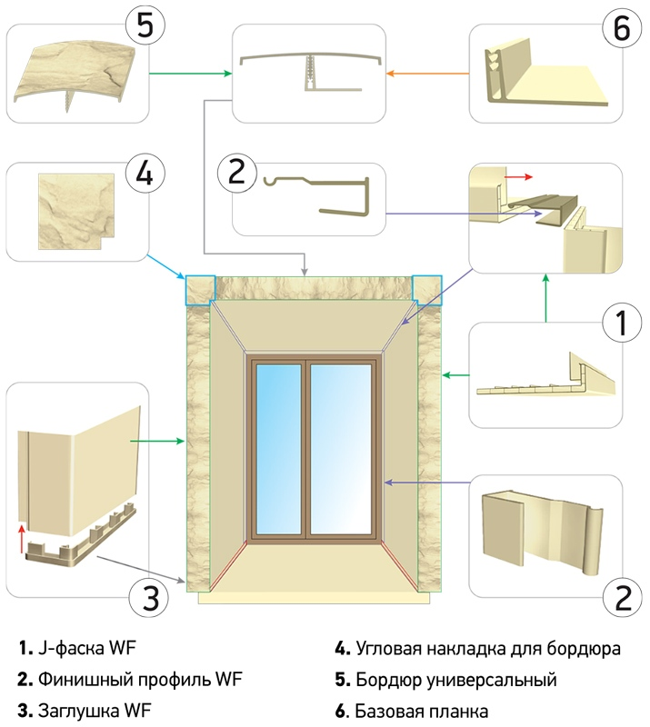 Docke бордюр универсальный монтаж