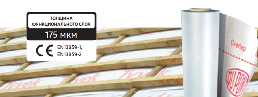 Гидроизоляционная мембрана Tyvek Soft преимущества функциональный слой