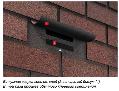 Фасадная плитка Docke Brick битумная сварка Фасадная плитка Docke Brick битумная сварка