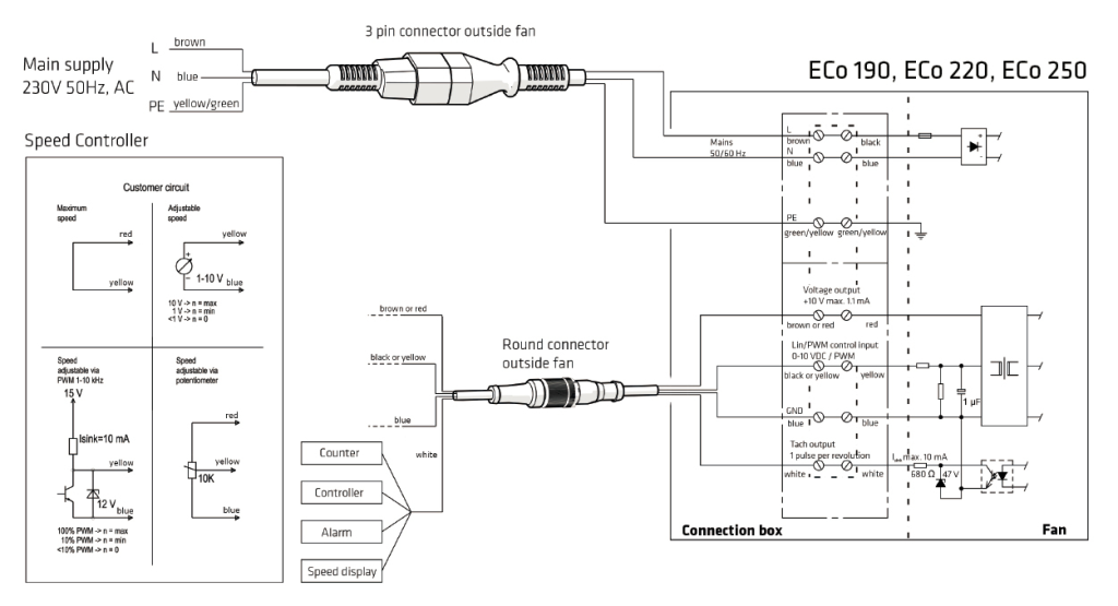 Кровельный вентилятор Vilpe ECo 220Р схема подключения