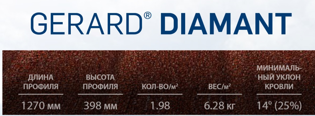 Композитная черепица Gerard Diamant размеры Diamant1.png