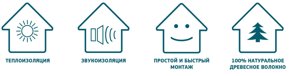 Теплоизоляционная плита Изоплат 12 мм преимущества