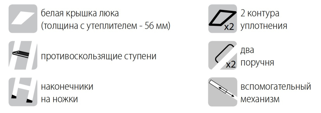 Чердачная лестница Fakro LWL Extra преимущества