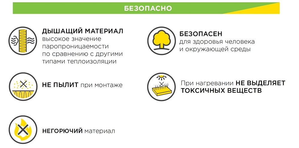 Утеплитель Isover преимущества