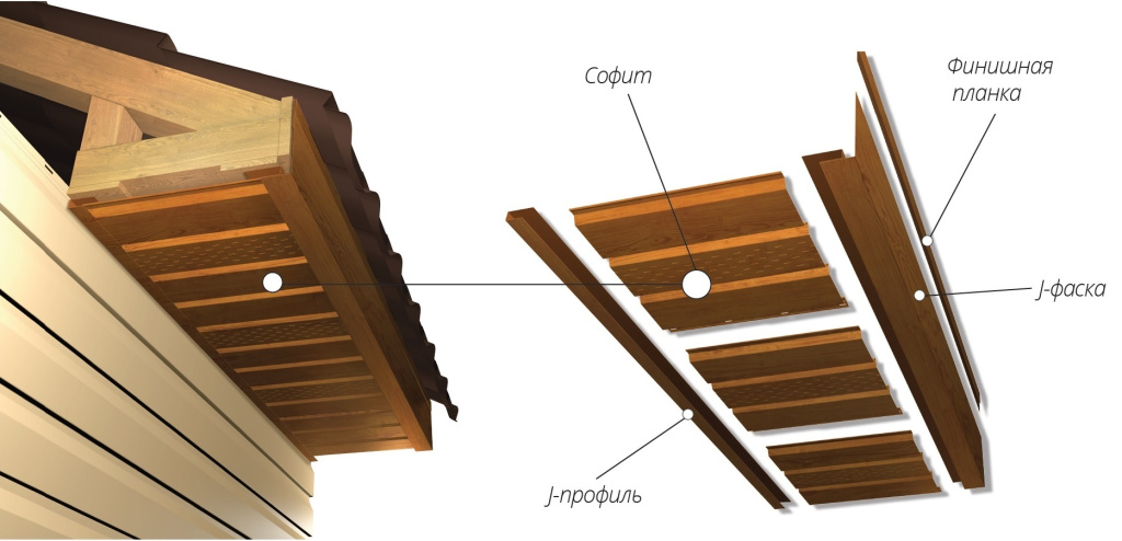 Монтаж софитов Гранд Лайн