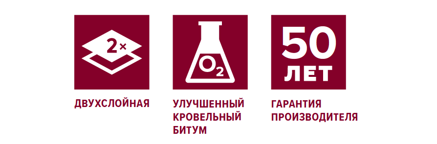 Мягкая кровля Технониколь Шинглас Кантри 1.png