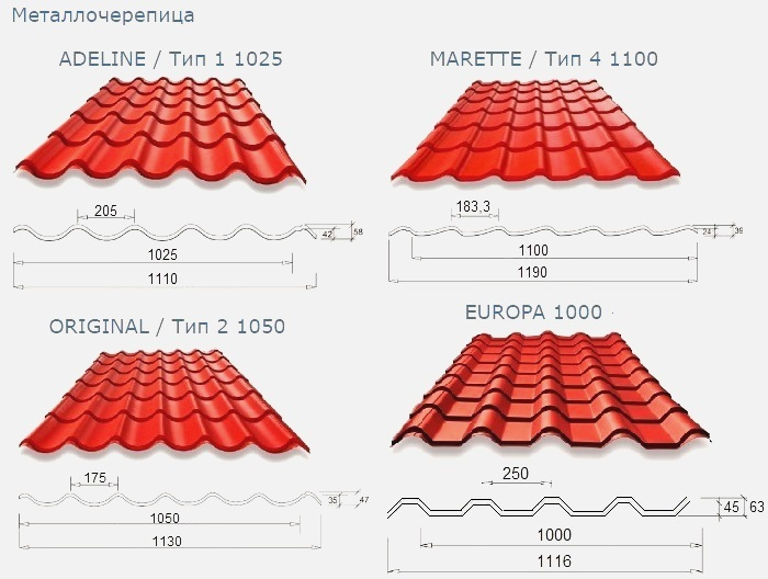 Металлочерепица Weckman ассортимент