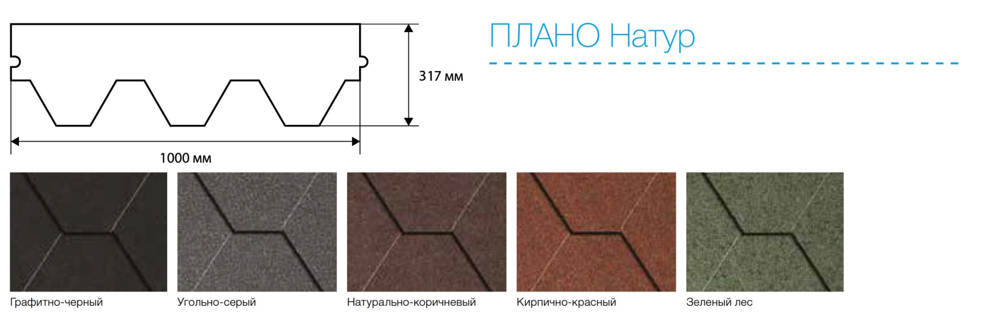 Мягкая кровля Icopal Natur размеры