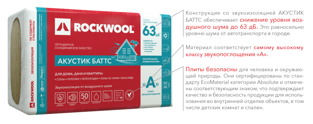 Утеплитель Роквул Акустик Баттс преимущества Утеплитель Роквул Акустик Баттс преимущества